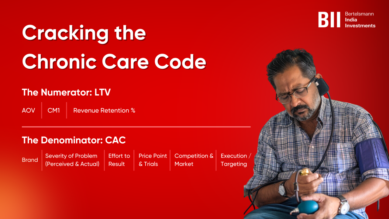 Cracking The LTV/CAC Code In Chronic Healthcare